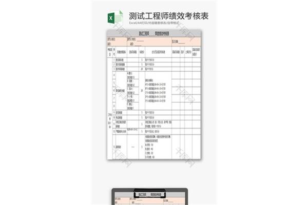 员工绩效考核方案(绩效面试四大技巧之二)