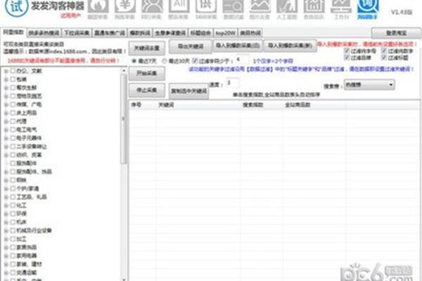 发发淘客神器