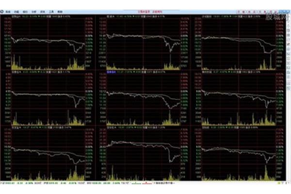 通达信行情软件下载
