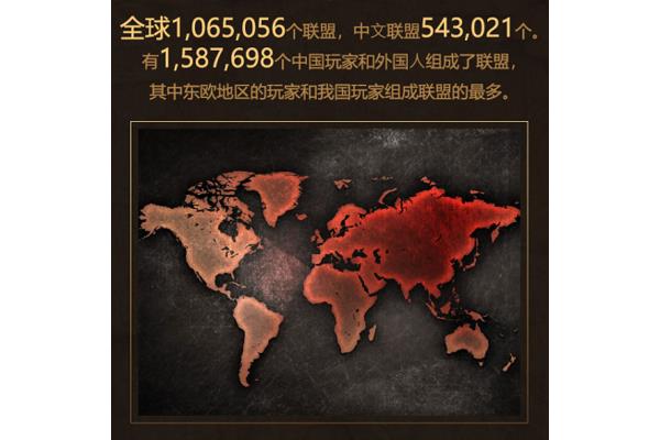 中国地方游戏网下载