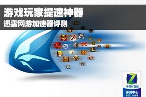 迅雷网游加速器给力版
