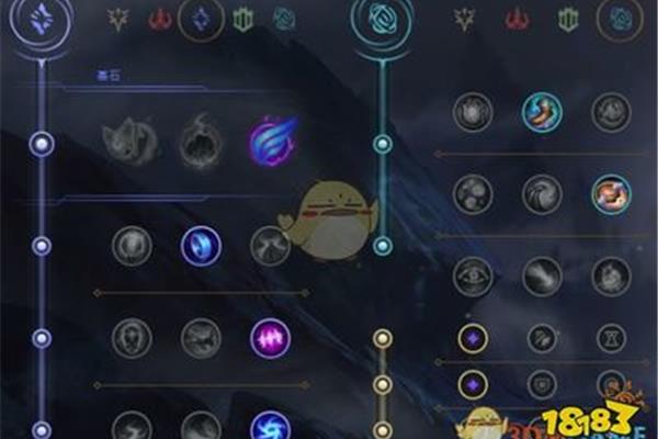 杰斯符文