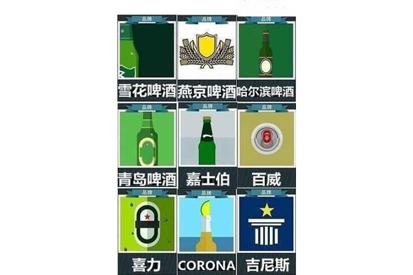 啤酒游戏:问君何所有，烤串和啤酒