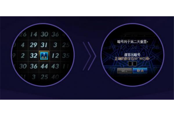 dnf数字解密活动:每天更新尽在dnf