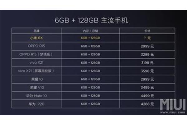 7正式版没有推送或有多种原因