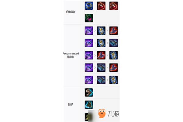英国联盟:小法师开场鞋子2蓝1血凑钱把他出了