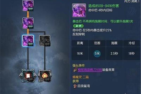 巫术师怎么加点? 魂3咒术师加点