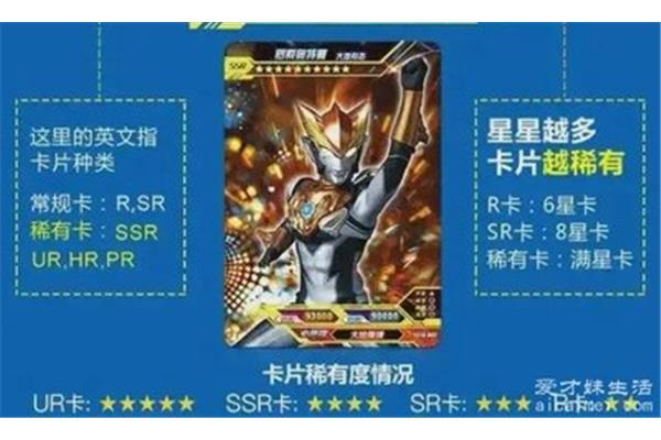 玩法介绍:奥特曼卡片拼卡技巧如何运用?