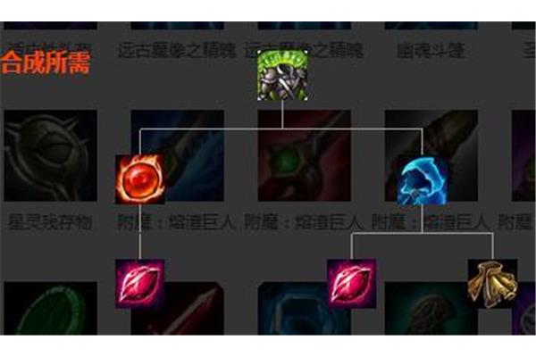 王者荣耀振奋铠甲加强续航能力圣盾转和振奋盔甲
