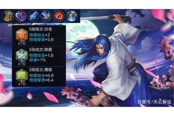 王者荣耀橘右京出装,装运王者荣耀中的橘右京