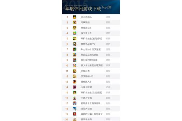 休闲网络游戏,休闲网络手机游戏