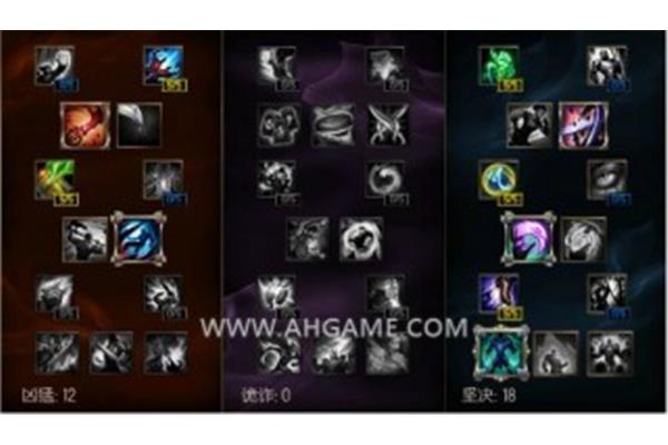 Lol 巨魔之王出装分析Lol巨魔之王介绍