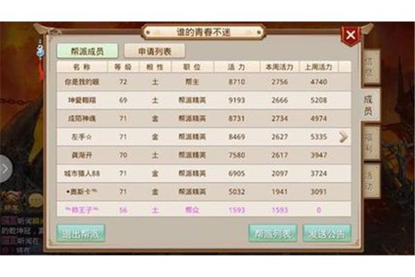 求梦之队名字,如何起一个响亮的队名?