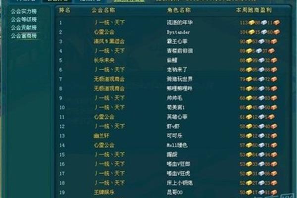 King 五个字的游戏名字,五字游戏昵称?