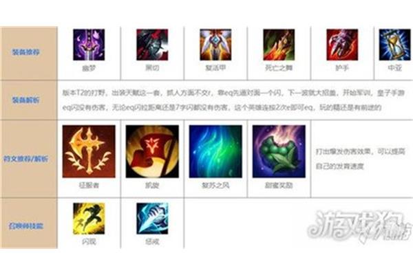 国服最强的王子穿上了服装,德玛西亚王子穿上了2021年打野服