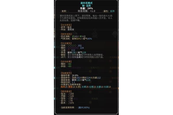 Cf 曼陀罗属性,曼陀罗的属性是什么?