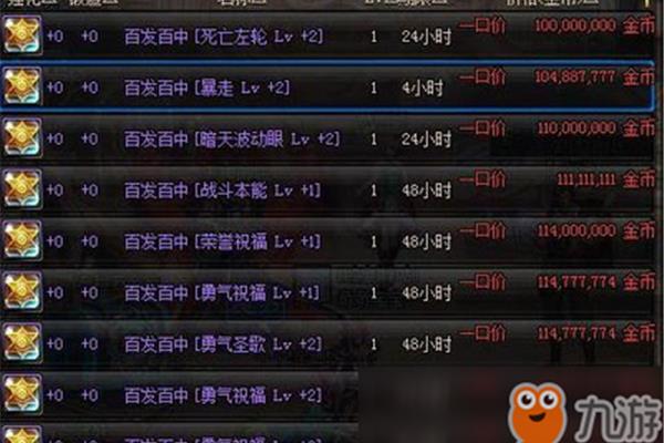dnf的附魔宝珠有哪些?DNF魔法球全集