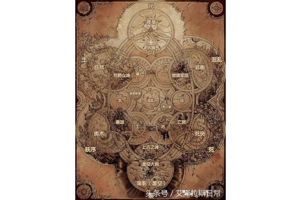 邱魔兽世界历史河南生物技术有限公司大事记