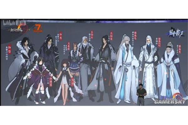 王剑选择什么职业?王剑是什么职业?