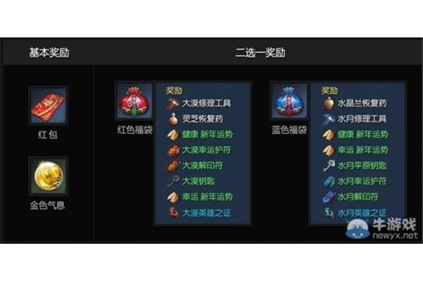 梦幻3 年兽掉落,元气骑士前传年兽掉落