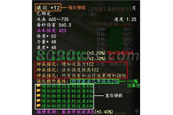 斗罗武魂觉醒中最强的角色是什么?北京沙宣美发学校