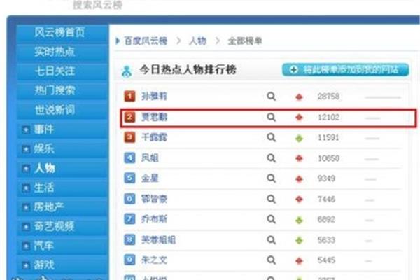 登顶百度风云榜,2020年十大小说