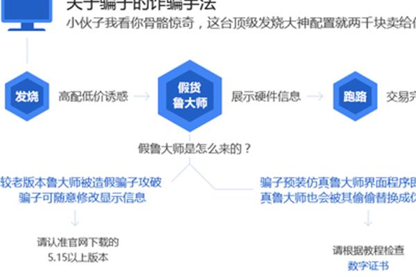 梦幻中的建业城探索任务怎么处理,建业城探索任务怎么做?