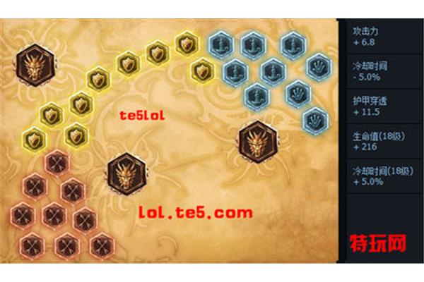 Lol战争之王背景故事,lol为什么战争之王没了?