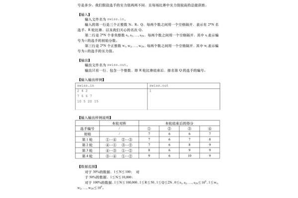 游戏王瑞士轮什么意思,什么是瑞士轮盘?