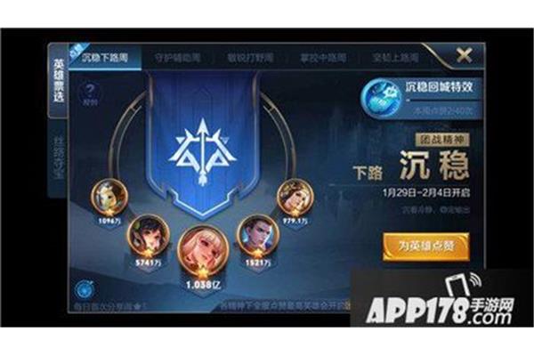 DNF 王者之星,梦幻之王有哪些明星?