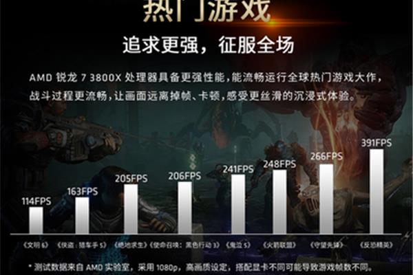 女子10米跳台的历史,答题高手周涛在哪里工作?