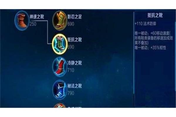 王者荣耀暗影续航脚哪个区?王者荣耀铠甲是什么?