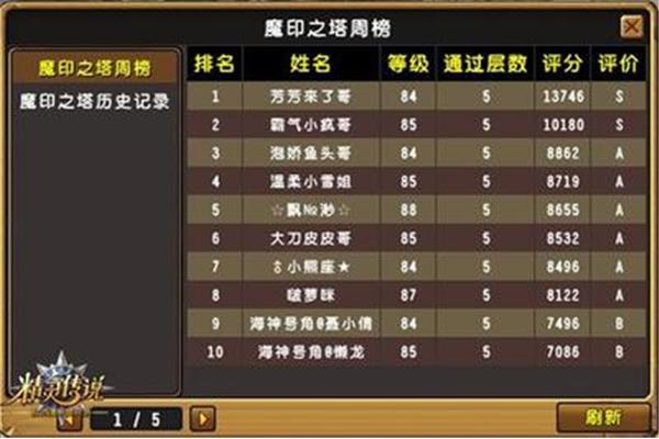 2024 最新游戏名字,好听又好听的游戏名