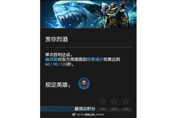 地下城堡2幽灵烈酒,WOW幽灵烈酒怎么获得?