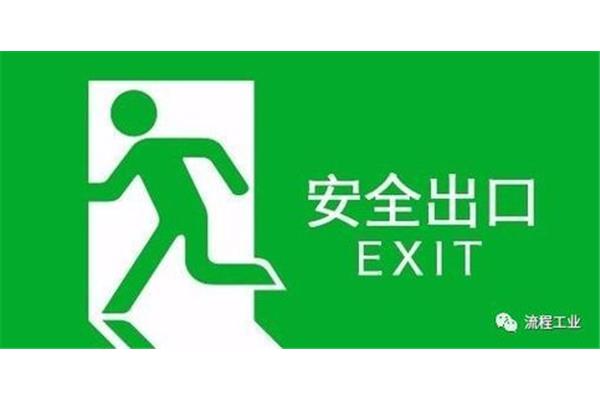 安全出口标志上的小绿人皮托先生是什么意思?
