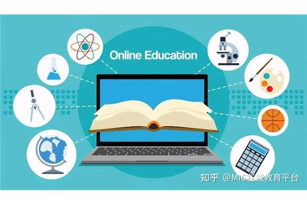 苏州线上教育平台、新东方线上教育平台