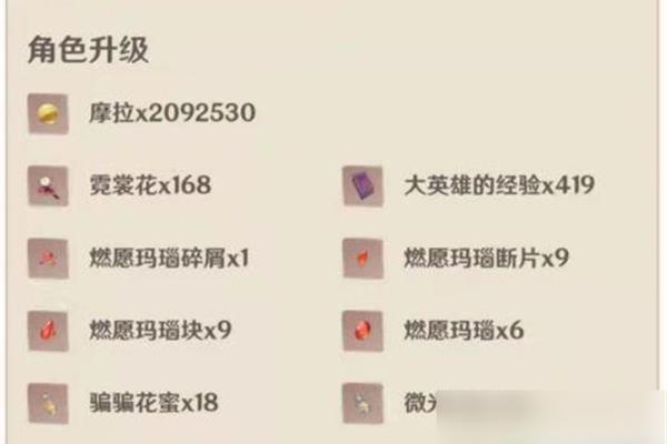 原神许愿如何合成玛瑙碎片以及如何获得原神香菱的突破材料