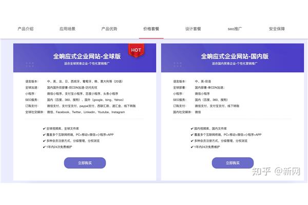 建一个网站一年需要多少钱,做一个网站需要多少钱?