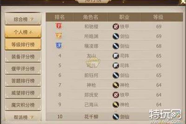 传奇手游排行榜第一名,传奇黄金手游排行榜第一名