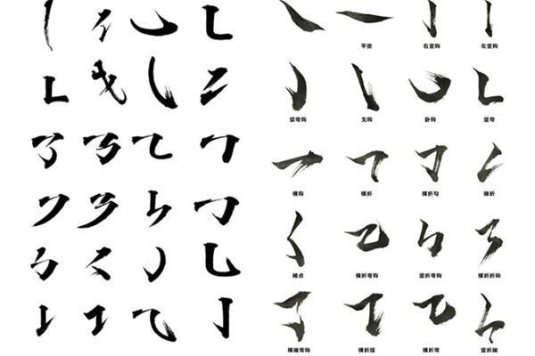 常用毛笔书法字体欣赏一、初学毛笔书法练什么字体?