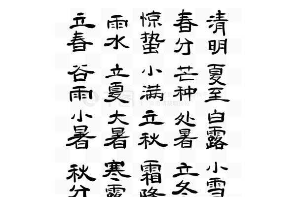 运行脚本字体下载、斜体字体下载