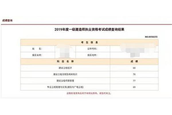 驾考查询个人成绩查询,田径个人成绩查询
