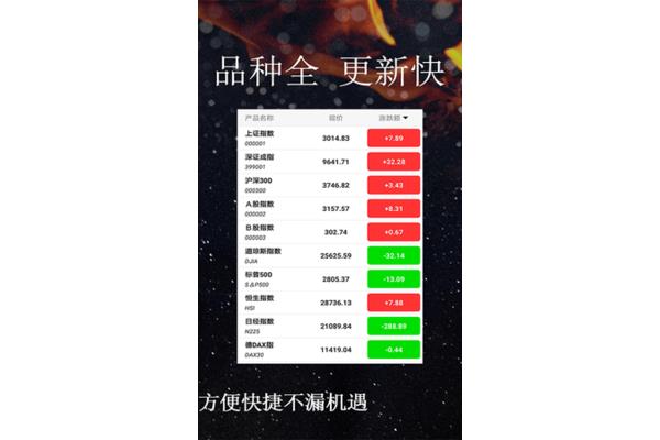 平安期货手机版下载,郭盛期货手机版下载