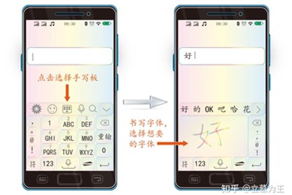 老人电脑手写输入法,老人手写输入法书写慢
