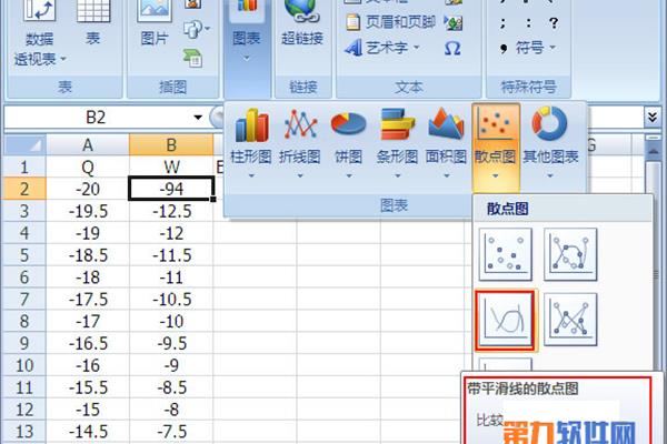 电脑表格制作教程,手机电子产品表格制作教程