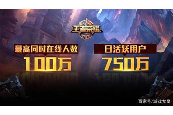 最近,最受欢迎的游戏,最好玩的游戏排名第一
