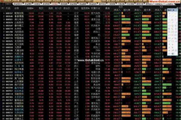 中信金通通达信版本的下载地址,现在有免费的通达信版本可以下载吗?
