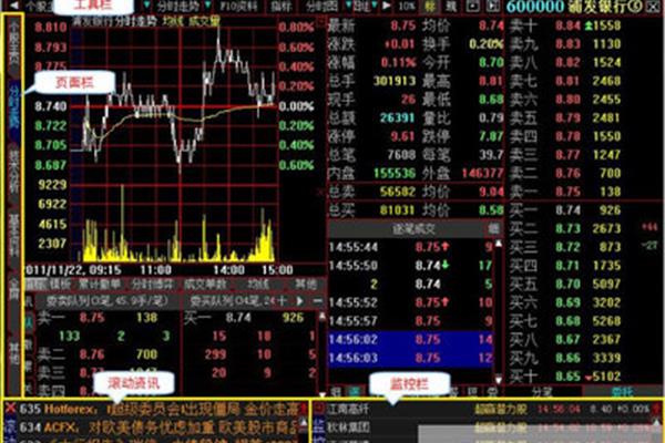 下载大智慧最新版本,东北证券大智慧下载地址?