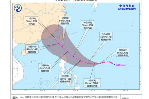 如何查看台风的实时路径以及如何使用飓风跟踪地图