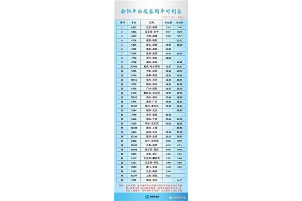 合肥到淮南火车时刻表最新版,长春到哈尔滨火车时刻表最新版